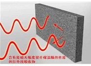 山西硅質(zhì)聚苯板應(yīng)用應(yīng)該達(dá)到怎樣的施工保溫性指標(biāo)呢？